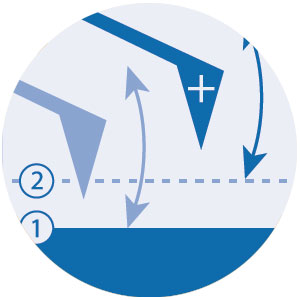 Electrostatic_Force_Microscopy_Mode