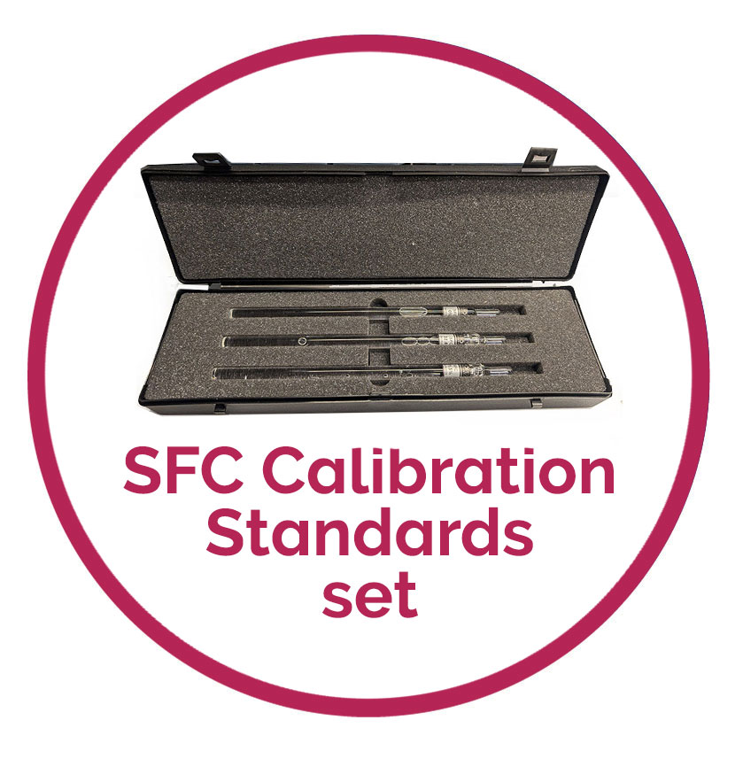 SFC Calibration Standards Set