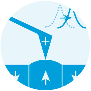 Piezoresponse_Force_Microscopy_Mode