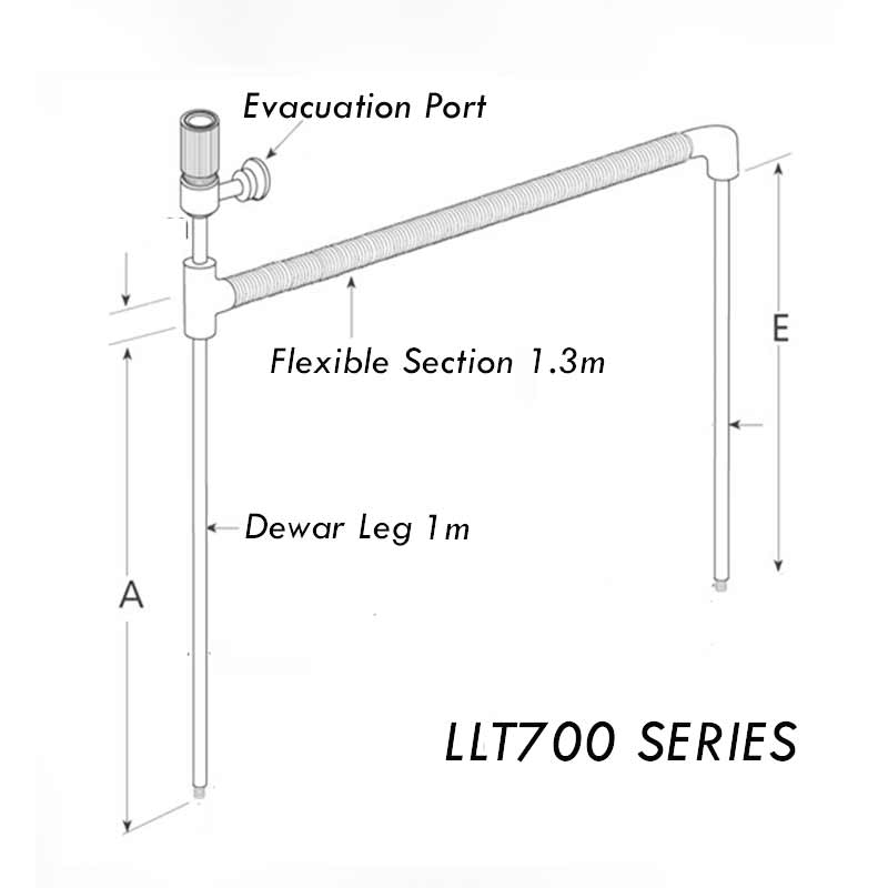 LLT700/10 - Transfer Tube: 1.0m Dewar Leg. 1.3m Flexible Section product photo