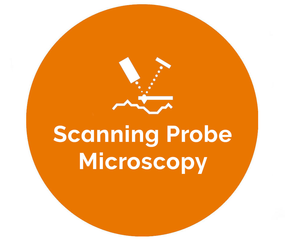 Your one stop shop for AFM Probes