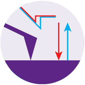 Force_Curves