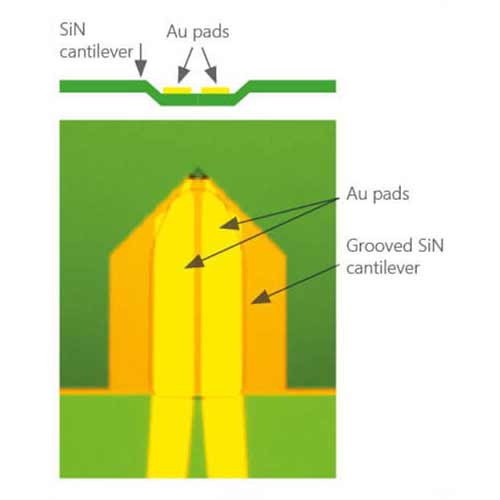 KNT-STHM-3AN product photo Extra view 1 L