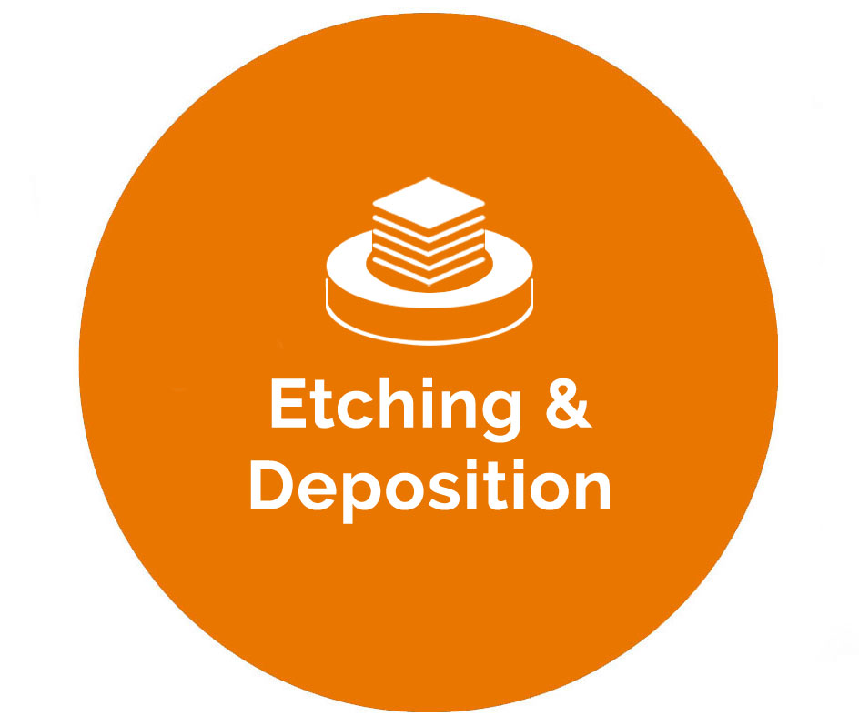 Spares and upgrades for Plasma Technology systems