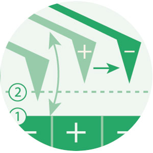 Kelvin_Probe_Force_Microscopy_Mode